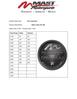 Mast: LS7 285cc 4.125